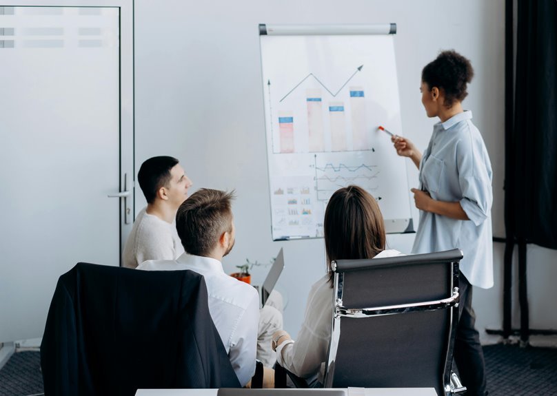 building effective sales teams
