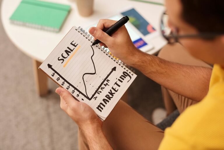 digital marketing for growth