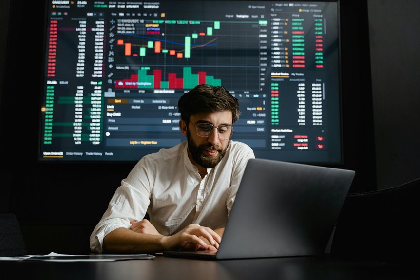 global market growth tactics