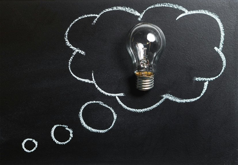 innovative business strategy development