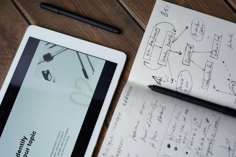 modern business sales innovations