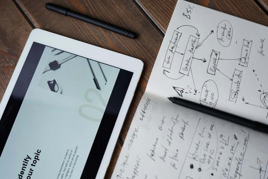 sales strategies optimization techniques