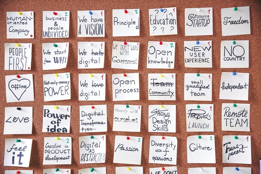 transformative team leadership strategies